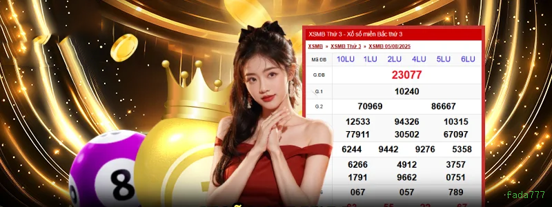 Megaways Slots fada777